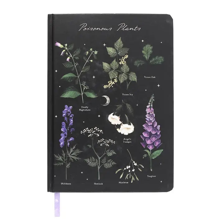 Poisonous Plants Notebook
