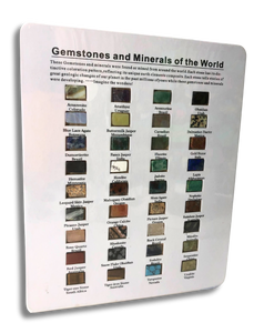 Gemstones and Minerals of the World