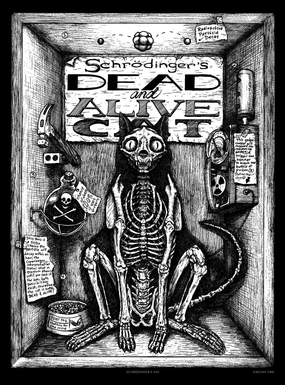 Schrödinger’s Cat Poster