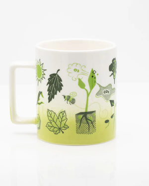 Retro Botany Ceramic Mug