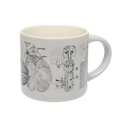 Brain Anatomy Ceramic Mug