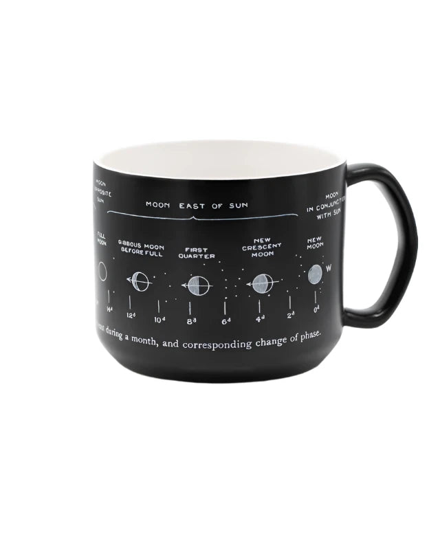 Lunar Phase Mug