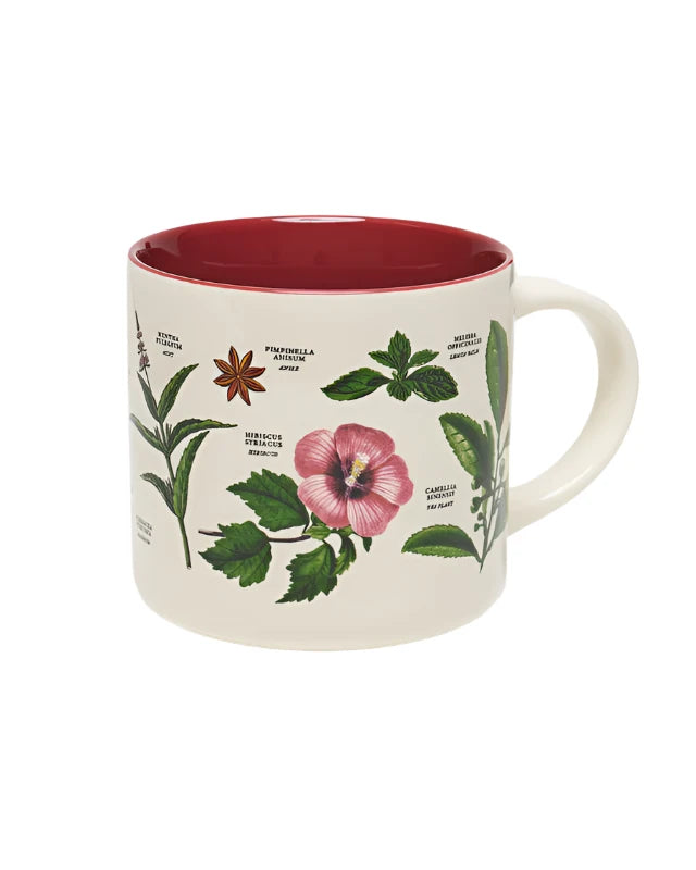 Botany of Tea Ceramic Mug