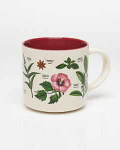 Botany of Tea Ceramic Mug