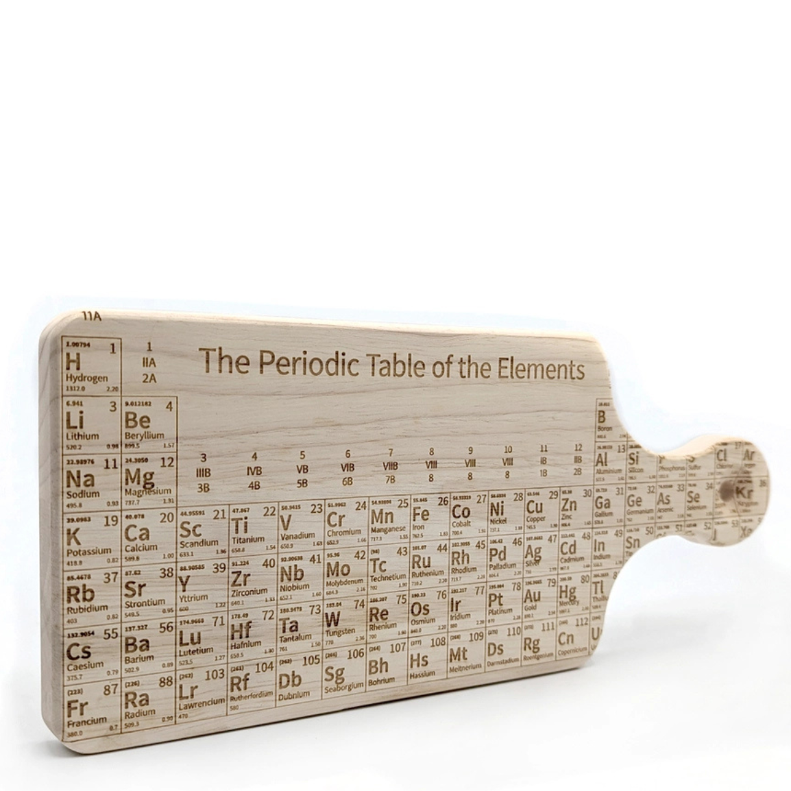 Periodic Table of Elements Cutting Board