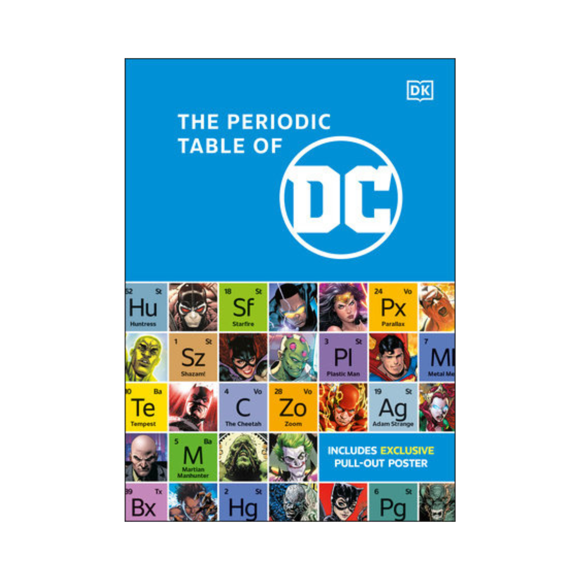 The Periodic Table of DC