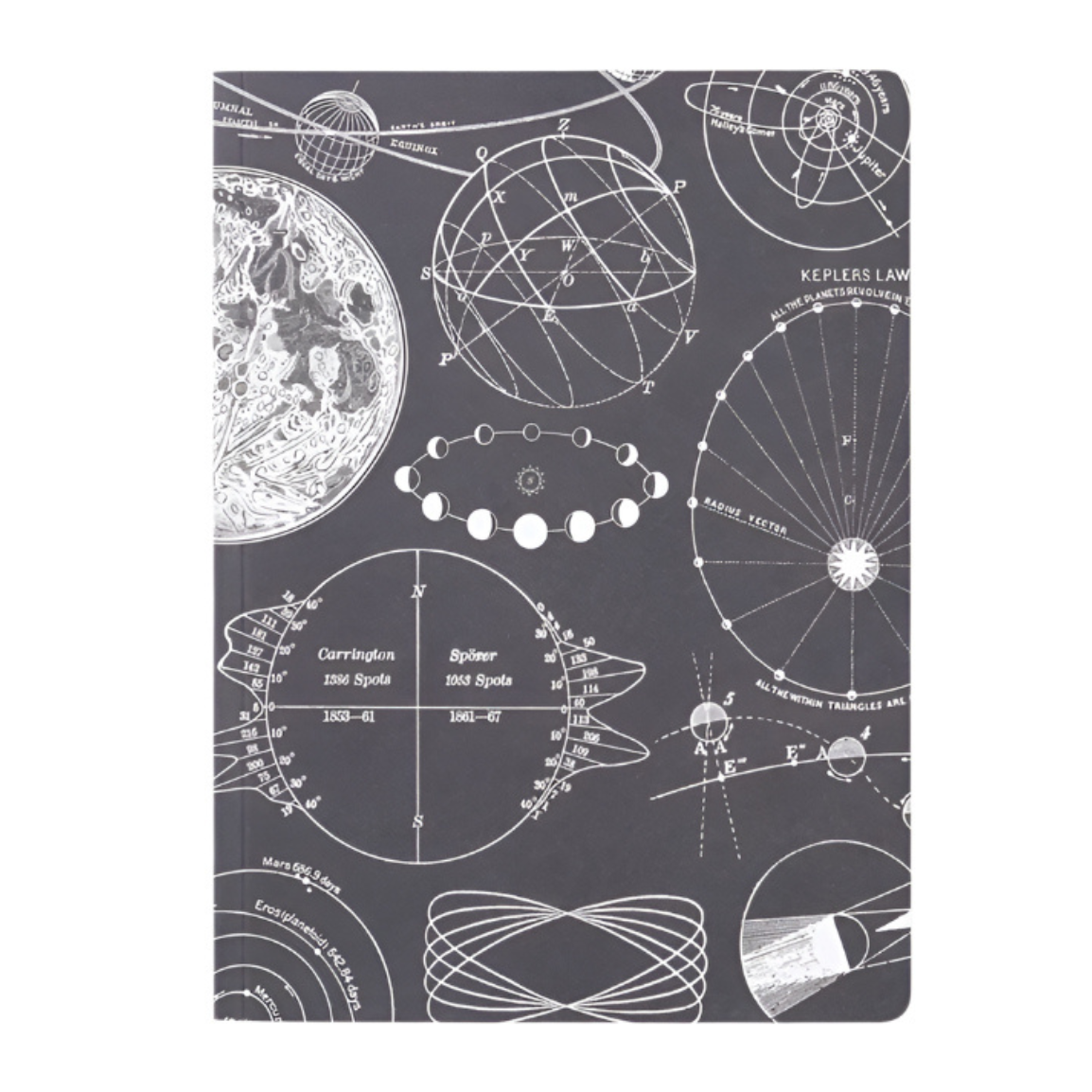The Moon Softcover Experiment Notebook