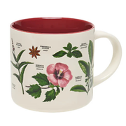 Botany of Tea Ceramic Mug