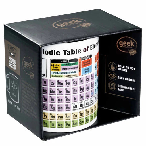 Periodic Table Mug