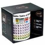 Periodic Table Mug