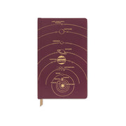 Solar System Journal