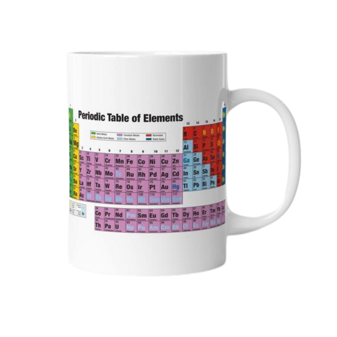 Periodic Table Mug
