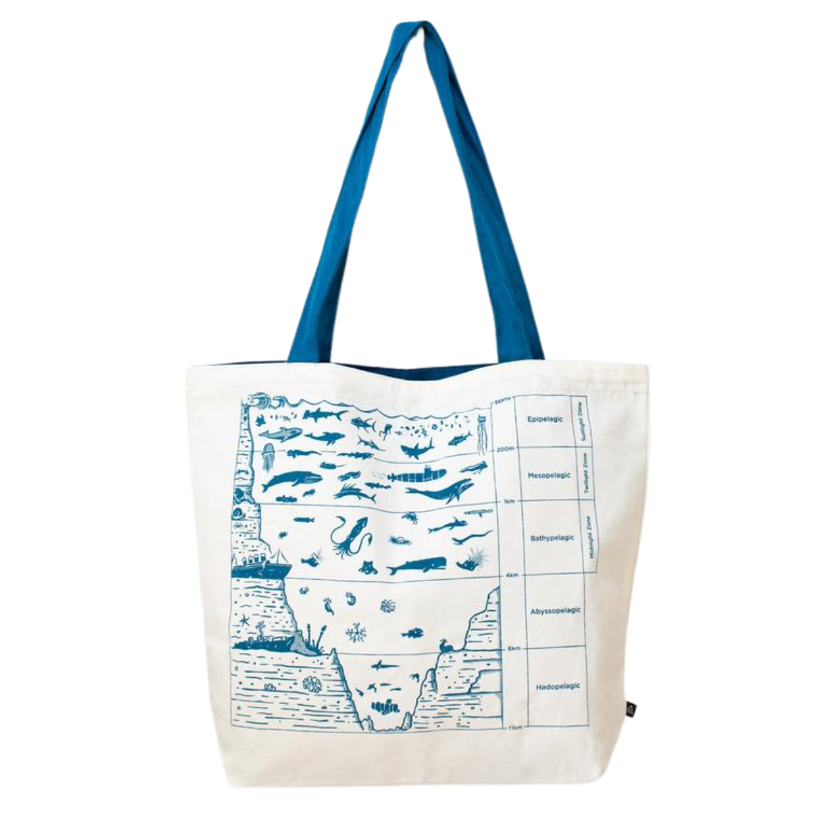Beneath the Waves Tote Bag