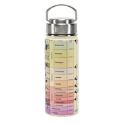 Core Sample Thermos