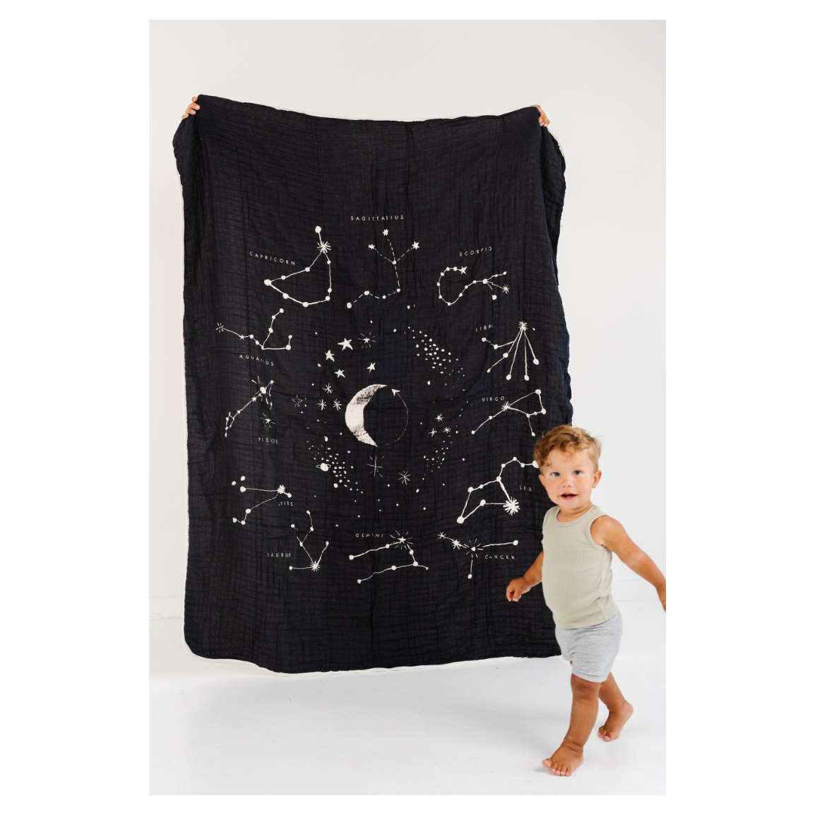 Astrology Throw Blanket