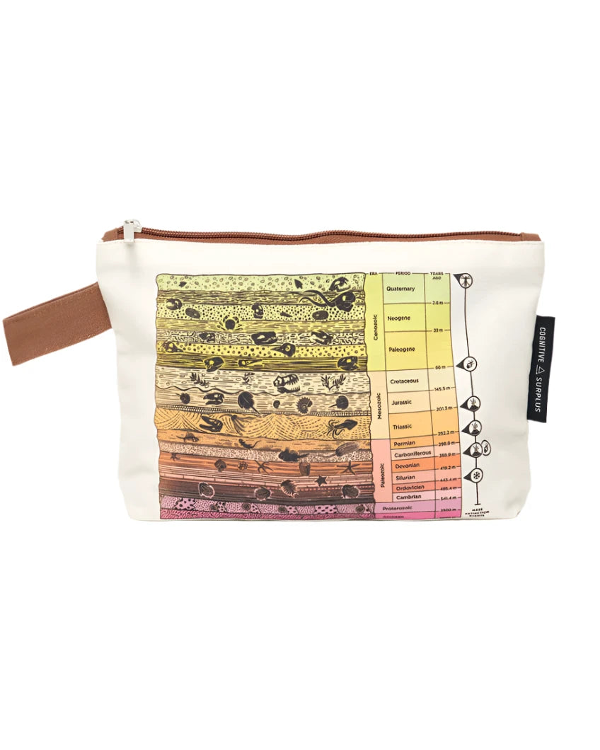 Core Sample Pencil Bag