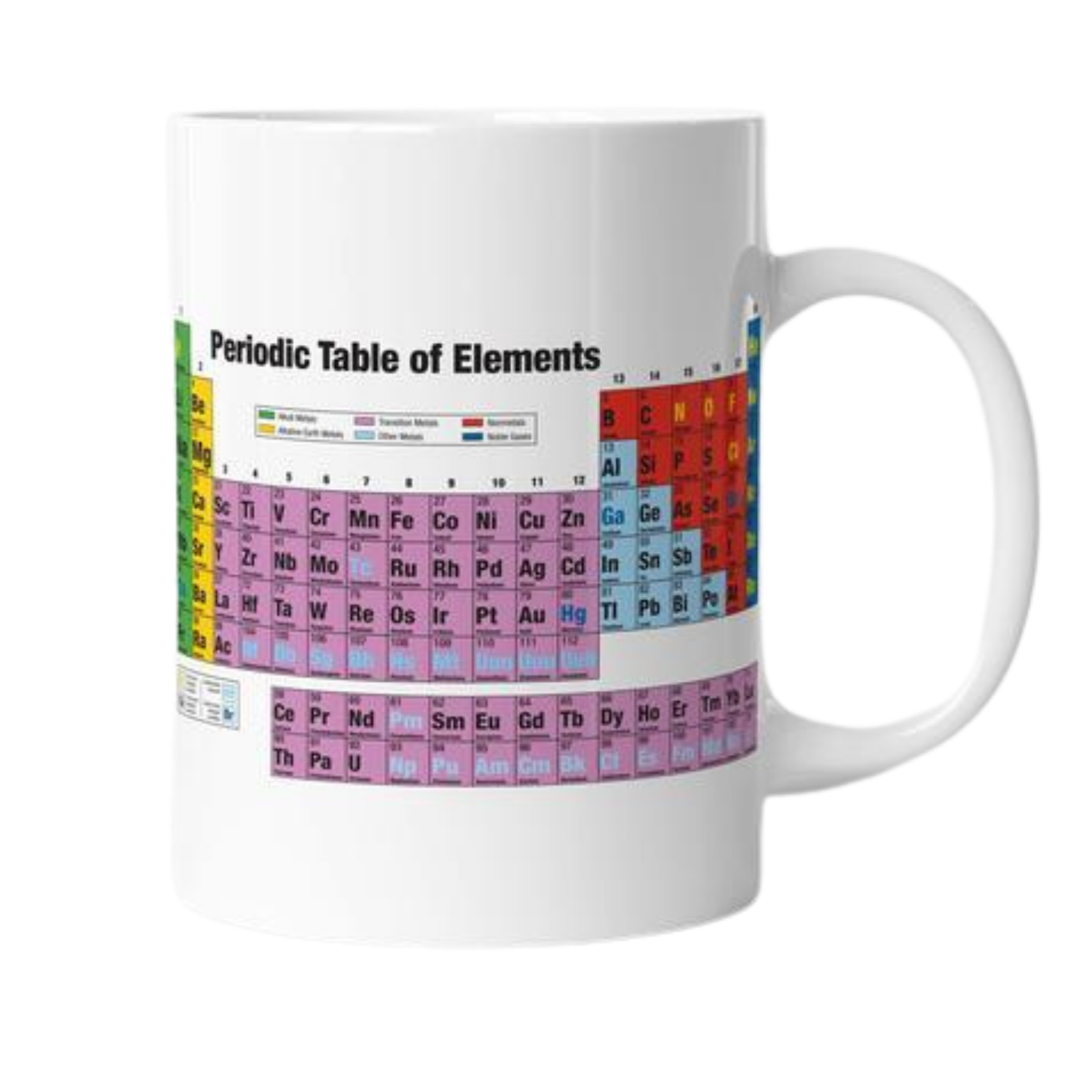 Periodic Table Mug