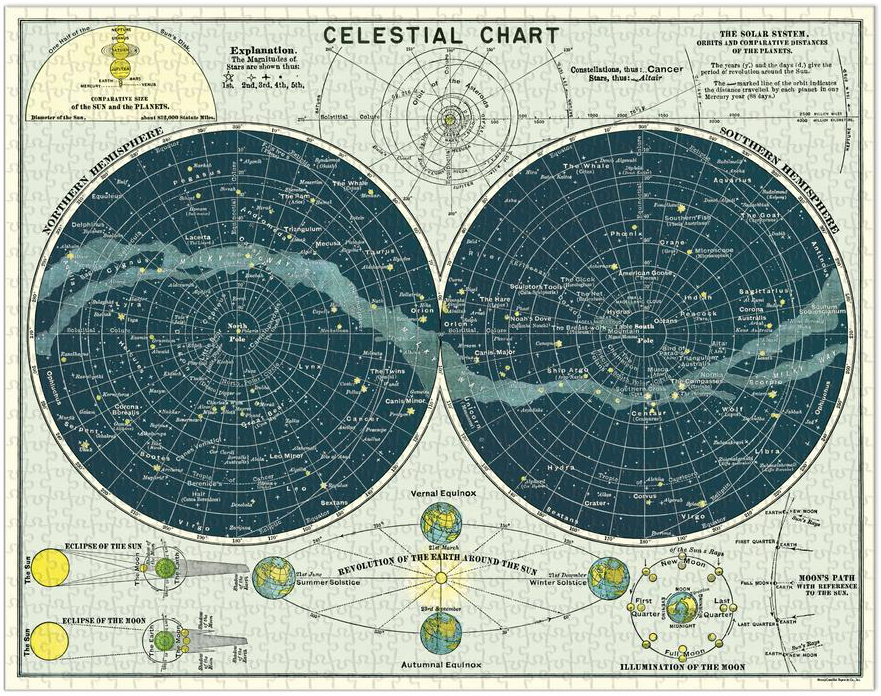 Celestial Vintage 1000 Puzzle