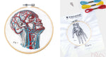 DIY Blood Vessel Embroidery Kits