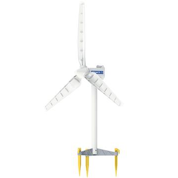 Wind Power 4.0