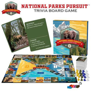 National Parks Pursuit